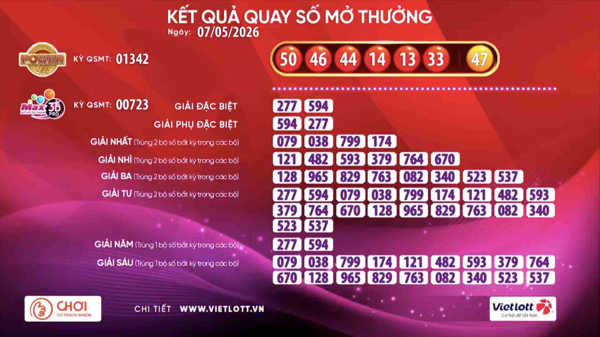 Đầu Đuôi An Giang - Đầu Đuôi An Giang là gì và dùng để làm gì?