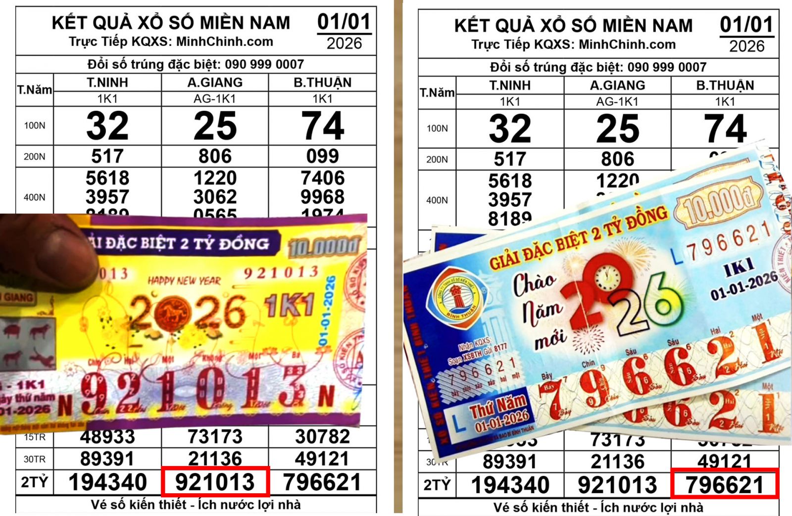 Soi Cầu An Giang Hôm Nay - Soi Cầu An Giang Hôm Nay là gì và nên hiểu thế nào cho đúng?