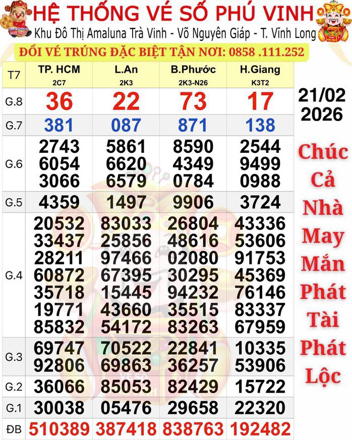 Xổ Số An Giang Thứ Năm - Xổ Số An Giang Thứ Năm là gì và vì sao được quan tâm? Xổ Số An Giang Thứ Năm - Xổ Số An Giang Thứ Năm là gì và vì sao được quan tâm?