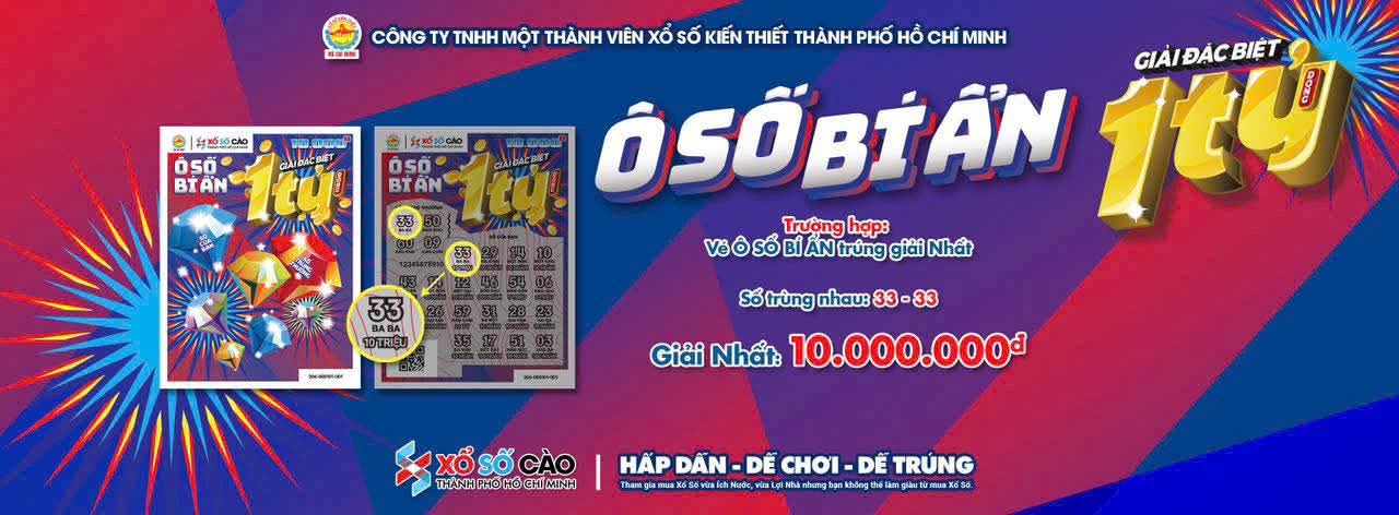 Kết Quả Xổ Số An Giang - Bảng thông tin nhanh về xổ số An Giang
