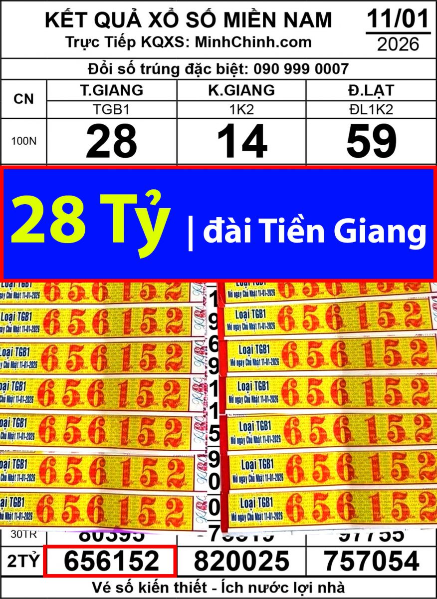 Soi Cầu An Giang Hôm Nay - Vì sao An Giang được nhiều người quan tâm?