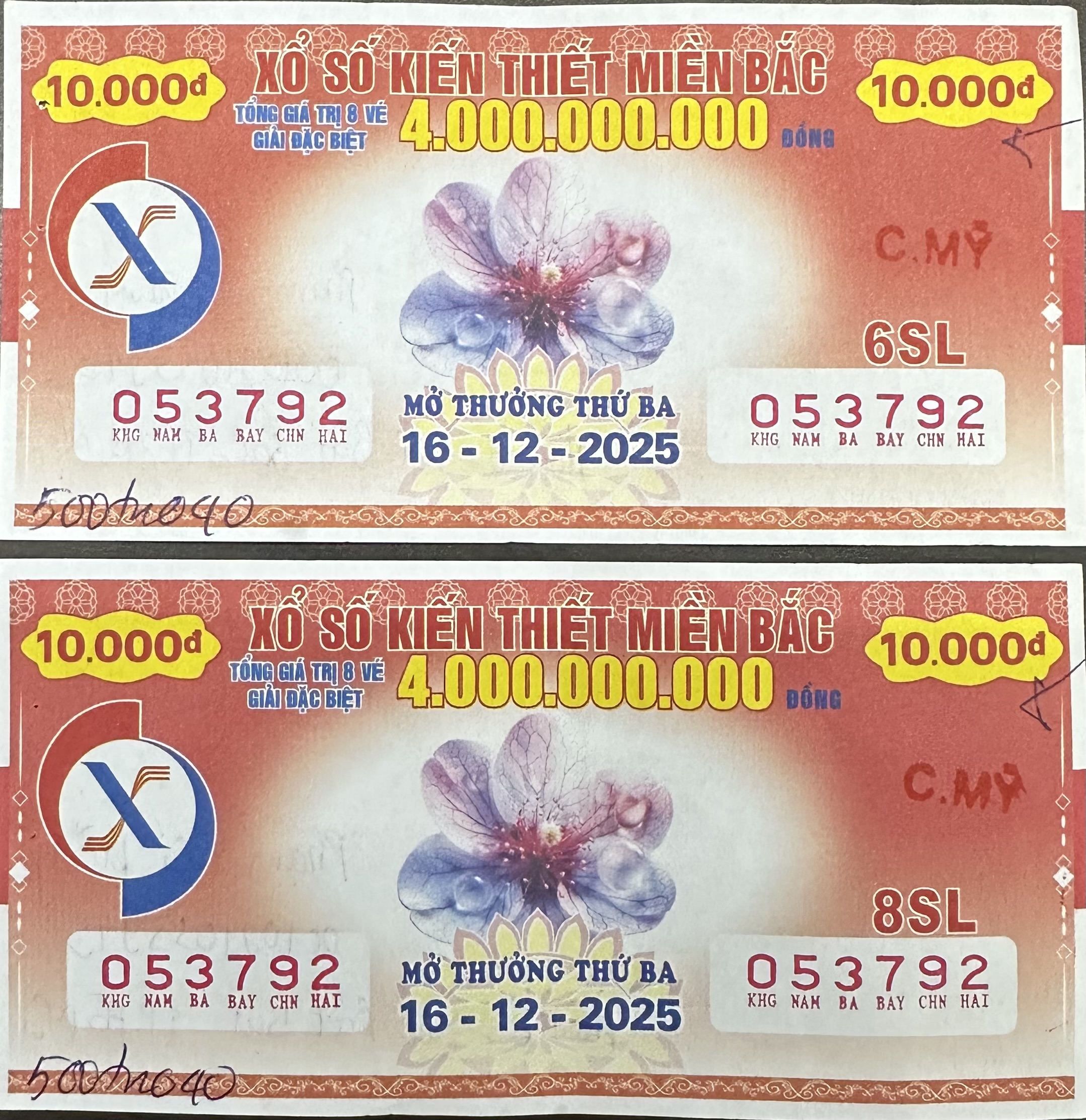 Kết Quả Xổ Số An Giang - Các hạng giải thường gặp