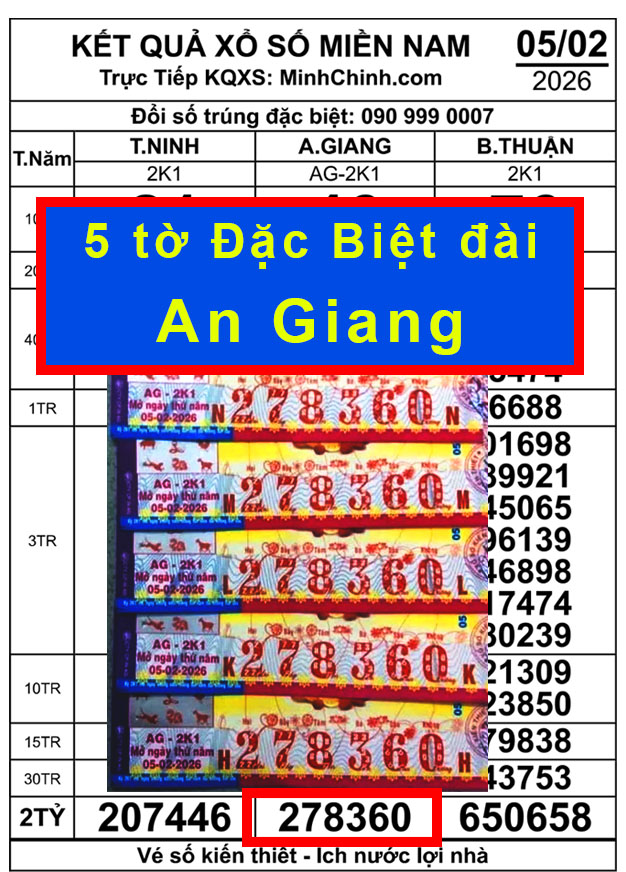 Soi Cầu An Giang Hôm Nay - Dữ liệu cần xem trước khi soi cầu An Giang