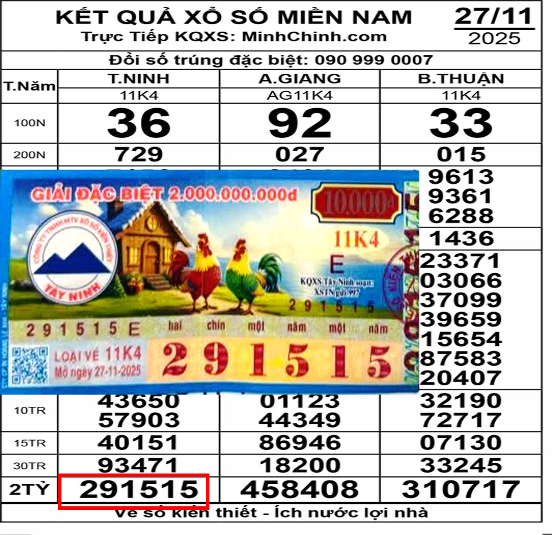 Xổ Số An Giang 30 Ngày - Cơ cấu giải thưởng cần nhớ