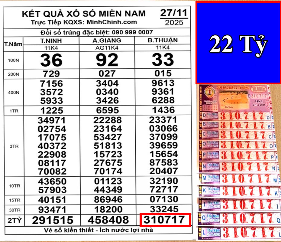 Xổ Số An Giang 30 Ngày - Đầu đuôi và cách phân nhóm số