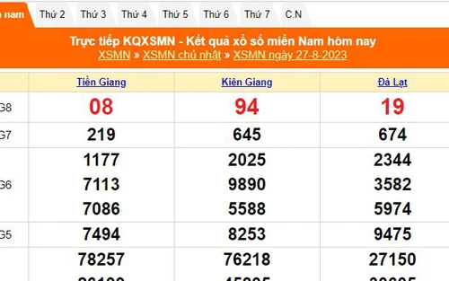 Tần Suất Loto Theo Tháng - Tần Suất Loto Theo Tháng là gì và vì sao nên theo dõi?